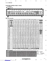 Предварительный просмотр 139 страницы Pioneer XV-DV8 Service Manual