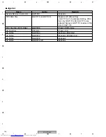 Предварительный просмотр 146 страницы Pioneer XV-DV8 Service Manual