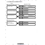 Preview for 70 page of Pioneer XV-DV830 Service Manual