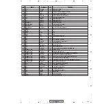 Preview for 135 page of Pioneer XV-DV830 Service Manual