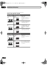 Предварительный просмотр 128 страницы Pioneer XV-DVR9H Operating Instructions Manual