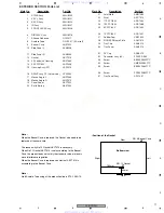 Предварительный просмотр 11 страницы Pioneer XV-DVR9H Service Manual