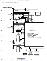 Предварительный просмотр 20 страницы Pioneer XV-DVR9H Service Manual