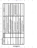 Предварительный просмотр 110 страницы Pioneer XV-DVR9H Service Manual