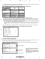 Предварительный просмотр 124 страницы Pioneer XV-DVR9H Service Manual