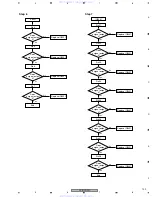 Предварительный просмотр 133 страницы Pioneer XV-DVR9H Service Manual