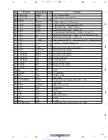 Предварительный просмотр 143 страницы Pioneer XV-DVR9H Service Manual