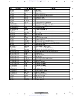 Предварительный просмотр 145 страницы Pioneer XV-DVR9H Service Manual