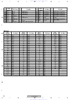 Предварительный просмотр 164 страницы Pioneer XV-DVR9H Service Manual