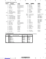 Preview for 9 page of Pioneer XV-E51 Service Manual