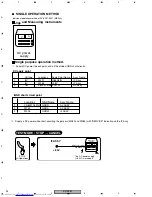 Preview for 94 page of Pioneer XV-E51 Service Manual