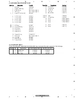 Preview for 9 page of Pioneer XV-EV1000 Service Manual