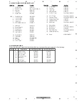 Preview for 13 page of Pioneer XV-EV1000 Service Manual