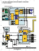 Preview for 18 page of Pioneer XV-EV1000 Service Manual