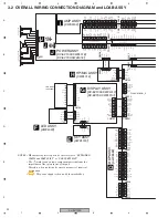 Preview for 20 page of Pioneer XV-EV1000 Service Manual