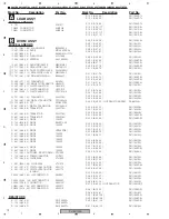 Preview for 70 page of Pioneer XV-EV1000 Service Manual