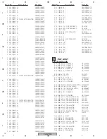 Preview for 72 page of Pioneer XV-EV1000 Service Manual