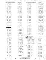 Preview for 79 page of Pioneer XV-EV1000 Service Manual