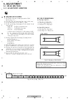 Preview for 88 page of Pioneer XV-EV1000 Service Manual