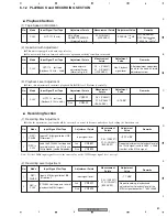 Preview for 89 page of Pioneer XV-EV1000 Service Manual