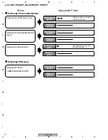 Preview for 92 page of Pioneer XV-EV1000 Service Manual