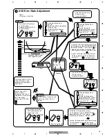 Preview for 95 page of Pioneer XV-EV1000 Service Manual