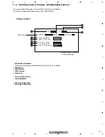 Preview for 99 page of Pioneer XV-EV1000 Service Manual