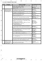 Preview for 104 page of Pioneer XV-EV1000 Service Manual