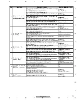 Preview for 105 page of Pioneer XV-EV1000 Service Manual