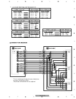 Preview for 111 page of Pioneer XV-EV1000 Service Manual