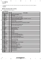 Preview for 122 page of Pioneer XV-EV1000 Service Manual