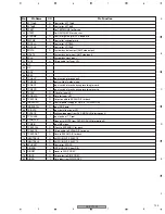 Preview for 123 page of Pioneer XV-EV1000 Service Manual