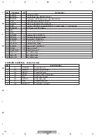 Preview for 124 page of Pioneer XV-EV1000 Service Manual