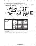 Preview for 129 page of Pioneer XV-EV1000 Service Manual