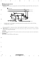 Preview for 130 page of Pioneer XV-EV1000 Service Manual