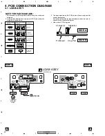 Предварительный просмотр 62 страницы Pioneer XV-EV31 Service Manual