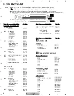 Предварительный просмотр 88 страницы Pioneer XV-EV31 Service Manual