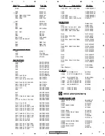 Предварительный просмотр 97 страницы Pioneer XV-EV31 Service Manual