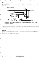 Предварительный просмотр 134 страницы Pioneer XV-EV31 Service Manual