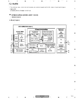 Предварительный просмотр 145 страницы Pioneer XV-EV31 Service Manual