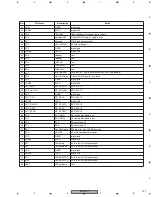 Предварительный просмотр 147 страницы Pioneer XV-EV31 Service Manual