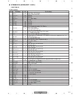 Предварительный просмотр 149 страницы Pioneer XV-EV31 Service Manual