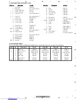 Предварительный просмотр 9 страницы Pioneer XV-GX3 Service Manual