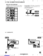 Предварительный просмотр 35 страницы Pioneer XV-GX3 Service Manual