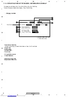 Предварительный просмотр 68 страницы Pioneer XV-GX3 Service Manual