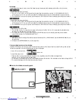 Предварительный просмотр 71 страницы Pioneer XV-GX3 Service Manual