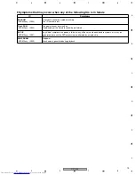 Предварительный просмотр 75 страницы Pioneer XV-GX3 Service Manual