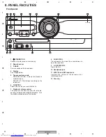 Предварительный просмотр 92 страницы Pioneer XV-GX3 Service Manual