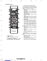 Предварительный просмотр 94 страницы Pioneer XV-GX3 Service Manual