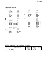 Preview for 5 page of Pioneer XV-HTD1 Service Manual